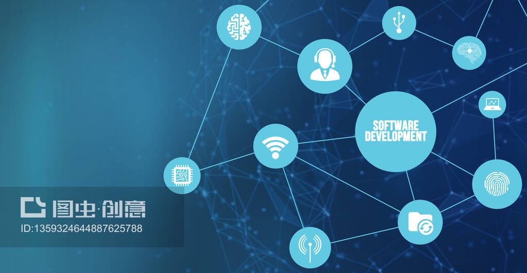 虛擬顯示器上的銘文軟件開發 互聯網時代的技術與商業網絡革新