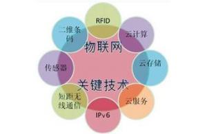 深圳市賽億科技 深耕網絡技術開發，賦能物聯網創新解決方案